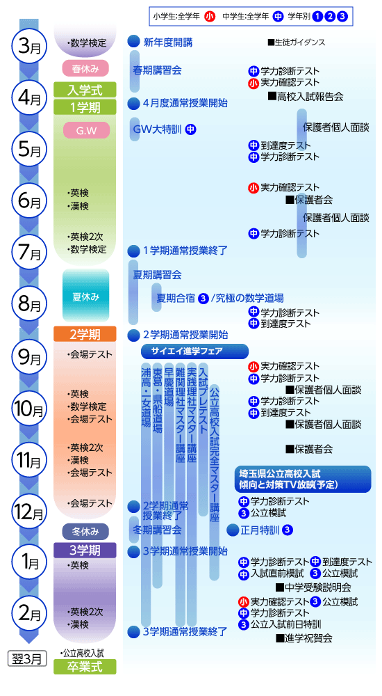 �T�C�G�C2012�N�x�X�P�W���[��