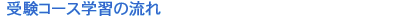 �󌱃R�[�X�w�K�̗���